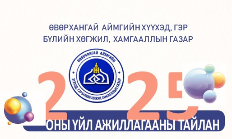  
2025 ОНЫ ҮЙЛ АЖИЛЛАГААНЫ ТАЙЛАН
Тогтвортой, аз жаргалтай, ирээдүйд итгэлтэй гэр 
бүл, хүүхэд, залуучуудыг ЭРХЭМ төлөвшүүлэх, хөгжүүлэх, ЗОРИЛГО тэдний эрхийг 
хамгаалахад оршино.
Хүүхэд, гэр бүлийн хөгжил, хамгааллын бодлогыг орон 
	АЛСЫН 	нутагтаа үлгэрлэн хэрэгжүүлэгч 
	ХАРАА 	үндэсний хэмжээний сайн 
туршлагыг түгээн дэлгэрүүлэгч, эрх, хамгаалал, хөгжил, оролцооны оюун төв байх
Байгууллагын үндсэн үйл ажиллагааны талаар товч дурдвал:
-	Хүүхэд, гэр бүлийн чиглэлээр үндэсний хэмжээнд мөрдүүлэхээр гаргасан хууль эрх зүй, бодлогын баримт бичгийн хэрэгжилтийг хангуулахад орон нутгийн бодлого зохицуулалтыг хангах
-	Хүүхэд, гэр бүлд чиглэсэн хөгжил, хамгааллын үйлчилгээний нэр төрлийг нэмэгдүүлэхэд холбогдох байгууллага, иргэд, олон нийтийн оролцоог нэмэгдүүлэх
-	Хүүхдийн хөгжил, оролцоог хангах, тэднийг чадавхжуулахад чиглэсэн үйл ажиллагаануудыг зохион байгуулах
-	Нийгмийн бүлгүүдэд чиглэсэн ажил үйлчилгээг өргөжүүлэх, хамтын ажиллагааг бэхжүүлэх
-	Гэр бүлийн талаар судалгаа боловсруулах, шийдвэр гаргах, хяналт үнэлгээ хийх, үйлчилгээ үзүүлэх
-	Хүүхэд, гэр бүлийн хөгжил, хамгааллын үйлчилгээний нэр төрөл, чанар хүртээмжийг дээшлүүлэх арга хэмжээг авах, мэдээлэл, хяналтшинжилгээ, үнэлгээний үндсэн дээр дараагийн хэрэгжүүлэх үйл ажиллагааг төлөвлөх
-	Хүчирхийлэлд өртсөн хүүхэд, эмэгтэйчүүдийг түр хамгаалан байрлуулах үйлчилгээнд хамруулах, сэтгэл зүйн, нийгмийн хамамжийн, холбон зуучлах үйлчилгээ үзүүлэх
-	Эрсдэлт нөхцөлд байгаа, гэмт хэргийн хохирогч болсон, гэмт хэрэг хэрэг зөрчилд холбогдсон, ял шийтгүүлж албадлагын арга хэмжээ авагдсан, сургалт, хүмүүжлийн тусгай байгууллагаас суллагдсан хүүхдийг нийгэмд хэвийн амьдрахад нь туслах, дэмжих чиглэлээр хариу үйлчилгээ үзүүлэх
-	Хүүхэдтэй ажиллагсадыг чадавхжуулах, өдөр тутмын арга зүйн удирдлагаар хангах
ЭРХЭМ ХҮНДЭТ УНШИГЧИД АА, 
Өврийн хангайн ирээдүй болсон хүүхэд бүр хайрлагдаж өсөх, гэр бүл бүр халуун дулаан, хариуцлагатай орчин бүрдүүлэх зорилгын төлөө хамтран ажиллаж буй та бүхэндээ энэ өдрийн мэндийг өргөн дэвшүүлье. 
2025 он бол манай газрын хувьд орон нутгийн бодит хэрэгцээ, тулгамдсан асуудалд тулгуурласан шинэ шатны бодлогын жил байлаа. Бид “Хайрлагдсан хүүхэд”, “Халуун ам бүл” төслүүдийг санаачлан боловсруулж, орон нутгийн удирдлагаар батлуулан, салбар бүрийн оролцоог хангаж хэрэгжүүлэх тогтвортой суурийг тавьж чадсан онцлог жил болж өнгөрлөө. Эдгээр төслүүд нь хүүхэд хамгааллыг зөвхөн нэг байгууллагын ажил бус, боловсрол, эрүүл мэнд, хууль, нийгмийн хамгаалал, орон нутгийн захиргаа, иргэдийн хамтын хариуцлага болохыг бодитоор хэрэгжүүлэхэд чиглэсэн юм. 
Мөн энэ онд сум, баг бүрд хүүхэд, гэр бүлийн асуудлыг эрт илрүүлж, урьдчилан сэргийлэх, дэмжих үйлчилгээний уялдаа сайжирч, салбар дундын хамтын ажиллагаа шинэ түвшинд гарч эхэлснийг онцлон тэмдэглэхэд таатай байна. Өдөр тутамдаа айл өрх, хүүхэд бүрийн амьдралд ойрхон ажиллаж, сэтгэл зүтгэлээ зориулан хөдөлмөрлөж буй манай хамт олон болон хүүхэд, гэр бүлийн төлөө нэг зорилгоор нэгдэн ажилласан төрийн болон төрийн бус байгууллага, олон улсын байгууллага, иргэн бүрд гүн талархал илэрхийлье. Та бүхний оролцоо, итгэл, хамтын ажиллагаа нь хүүхэд хамгааллыг бодит үр дүн болгон харагдуулж чаддаг билээ. 
Энэхүү тайлан сэтгүүлд 2025 онд хийж хэрэгжүүлсэн ажлын үр дүн, ололт амжилт, сургамж, цаашдын зорилтыг нэгтгэн тусгалаа. Энэ нь өнгөрсөн ажлаа дүгнэхийн зэрэгцээ ирэх жилүүдэд хүүхэд, гэр бүлийг дэмжих бодлогыг илүү гүнзгий, уялдаатай хэрэгжүүлэх чиг баримжаа болно гэдэгт итгэж байна. 
Халуун ам бүлд – Хайрлагдсан хүүхэд-Хариуцлагатай нийгэм гэсэн зорилгын дор хамтдаа урагшилцгаая. 
Хүндэтгэсэн: Хүүхэд, гэр бүлийн хөгжил, хамгааллын газрын дарга Н.ЦЭВЭЭНДУЛАМ
	ХҮҮХЭД - ХАЙР - ИРЭЭДҮЙ	 	3
 
 
ХӨГЖИЛ ОРОЛЦООГ дэмжих үйл ажиллагаа
Хүүхдийн бодит оролцоо, хөгжлийг дэмжиж, тэднийг чадавхжуулах хөтөлбөрт хамруулан, нийгмийн амьдралд оролцох, эвлэлдэн нэгдэх, тэдэнд хамааралтай аливаа асуудлаар шийдвэр гаргахад оролцох, өөрсдийн санал бодлоо илэрхийлэх нөхцөл боломжийг бүрдүүлэх зорилгоор хүүхдийн хөгжил оролцоог дэмжих 25 төрлийн үйл ажиллагаа зохион байгуулагдаж, 15,358 хүүхэд хамрагдсан ба дээрх үйл ажиллагаануудад улсын төсвөөс 136,9 сая төгрөгийг зарцуулсан.
 
 
 
 
Улаанбаатар хотод зохион байгуудлагдсан “Өсвөрийн парламент-2024” хөтөлбөрийг 4 дэх жилдээ хэрэгжүүлж байгаа бөгөөд уг хөтөлбөрт Өвөрхангай аймгаас 4 хүүхэд сонгогдон оролцож, амжилт үр дүн бүхий үйл ажиллагаануудаа дүгнүүлж, онцлог ажил зохион байгуулсан багаар шалгарсан. 
“ЭРҮҮЛ ХҮҮХЭД-ЭРҮҮЛ ОРЧИН” ӨСВӨРИЙН ПАРЛАМЕНТЫН ХӨТӨЛБӨРТ АРГА ХЭМЖЭЭГ ЗОХИОН БАЙГУУЛЛАА
Өвөрхангай аймгийн 19 суманд “Өсвөрийн парламент-2024” хөтөлбөрийг түгээн дэлгэрүүлэх, парламентийн боловсрол олгоход зорилгоор Арвайхээр суманд зохион байгуулагдсан тус чуулганд 19 сумын 180 хүүхэд оролцлоо.
ӨВӨРХАНГАЙ АЙМАГТ СКАУТЫГ ХӨГЖҮҮЛЭХ, ХҮҮХЭДТЭЙ АЖИЛЛАГСАДЫГ ЧАДАВХЖУУЛАХ СУРГАЛТ ЗОХИОН БАЙГУУЛЛАА 
Монголын түүх, өв соёл, уламжлалыг сонирхолтой арга хэмжээ, багийн ажиллагаагаар дамжуулан сурталчлах, хүүхэд залуусын оролцоог нэмэгдүүлэн хангаж, байгаль орчноо хайрлан хамгаалах зэрэг чадваруудыг олгох, цаашлаад шийдвэр гаргалтад залуусын оролцоог нэмэгдүүлэх зорилгоор зохион байгуулагддаг “Youth Power» арга хэмжээ Өвөрхангай аймгийн хэмжээнд 3 дахь удаагаа амжилттай зохион байгуулагдлаа.
“УРАН ЖИРГЭЭ-2025” АЙМГИЙН УРАЛДААНЫГ ЗОХИОН БАЙГУУЛЛАА
Хүүхдийн байгууллага, хөдөлгөөн үүсэж хөгжсөний 100 жилийн ой, Өвөрхангай аймгийн Уянга сумын ерөнхий боловсролын нэгдүгээр сургуулийн түүхт 100 жилийн ойг тохиолдуулан дэлхийн болон Монголын хүүхдийн шилдэг зохиол бүтээл мөн Уянга сумын харьяат Монгол улсын соёлын гавьяат зүтгэлтэн зохиолч, яруу найрагч Нацагийн Даваадашийн уран бүтээлийг сурталчлах, хүүхэд багачуудад таниулах, түгээн дэлгэрүүлэх, уран унших урлагийг хөгжүүлэх зорилгоор зохион байгуулж, 18 сумаас ерөнхий боловсролын сургууль, цэцэрлэгийн 120 гаруй хүүхэд оролцлоо.
“АНХДУГААР БОГД ЗАНАБАЗАРЫГ ХЭН САЙН МЭДЭХ ВЭ” УРАН ИЛТГЭЛИЙН ТЭМЦЭЭН ЗОХИОН БАЙГУУЛЛАА
Шашин, соёлын нэрт зүтгэлтэн Өндөр гэгээн Занабазарын мэлмий гийсний 390 жилийн ойн хүрээнд түүний суут бүтээл, түүхийн үнэт өв соёлыг хүүхэд, өсвөр үеийнхэнд таниулах, хүүхэд, залуучуудын түүхийн мэдлэгийг дээшлүүлж, судалгаа хийн мэдлэгээ өргөжүүлэх арга барилд суралцуулах, төрсөн нутгийнхаа бахархалт соёлын өвийг танин мэдэх, үлгэр дуурайлал авах, өөрийнхөө үзэл бодлыг цэгцтэй илэрхийлж сурах чадварыг нэмэгдүүлэх зорилгоор тэмцээнийг зохион байгууллаа. 
 
 
 
 
 
 
 
 
ХАМГААЛЛЫН үйл ажиллагаа
 
 
ХҮҮХДИЙН ЭРХИЙН ХУУЛЬ ЗҮЙН ХОРОО
Хүүхэд хамгааллын тухай хуулийн шинэчилсэн найруулгын  дагуу Хүүхдийн эрхийн хууль зүйн хороог аймгийн Засаг даргын 2025 оны 01 сарын 23-ны А/43 дугаар захирамжаар шинэчлэн байгуулсан. Мөн аймгийн Иргэдийн Төлөөлөгчдийн Хурлын “Хүүхдийн эрхийн хууль зүйн хороо байгуулахыг зөвшөөрөх тухай” 05/09 тогтоолын дагуу Хархорин сумын Засаг даргын А/99 дугаар захирамжаар Хархорин суманд Хүүхдийн эрхийн хууль зүйн хороог байгуулсан.
Хүүхдийн эрхийн хууль зүйн хороо, түүний ажлын алба нь хохирогч, гэрч, холбогдогч, хүмүүжлийн чанартай албадлагын арга хэмжээ авагдсан 65 хүүхдэд хамгаалах, холбон зуучлах, эрүүл мэнд, хууль эрх зүй, сэтгэл зүйн үйлчилгээг 75 удаагийн давтамжтай үзүүлэн ажилласан. 
Хамтарсан багийн үйл ажиллагаа
Өвөрхангай аймгийн хэмжээнд 36 хамтарсан багт 350 гишүүн ажиллаж байгаа бөгөөд Хамтарсан багаар дамжуулан “Хариуцлагатай эцэг эх байя”, “Хайраар холбогдсон амьдрал”, «Ашиг биш хариуцлагаа эрхэмлэе», Насанд хүрээгүй хүүхдэд утаат болон электрон тамхи зарахгүй байх, Хорт зуршлаас татгалзах нь, Эерэг хандлага-Зөв дадал, «Охидын дуу хоолой сонсъё»  «Цахим орчинд ухаалгаар оролцъё”, Цахим залилангаас урьдчилан сэргийлэх зэрэг урьдчилан сэргийлэх чиглэлээрх  72 удаагийн сургалт, нөлөөллийн үйл ажиллагаа, арга хэмжээ зохион байгуулж 4670 насанд хүрэгч,  2771 хүүхдийг хамруулж, 15 хүүхдийг боловсролын,  24 хүүхдийг эрүүл мэндийн, 10 хүүхдийг хүүхэд хамгааллын буюу түр хамгаалах байранд байрлуулж,  120 хүүхдэд нөхцөл байдлын үнэлгээг үндэслэн хүүхэд хамгааллын анхан шатны болон эмийн багцийг хүлээлгэн өгч, 520 иргэн 463 хүүхдэд анхан шатны зөвлөгөө мэдээлэл өгч ажилласан.
Монгол Улсын Засгийн газрын 2024 оны “Аргачлал, зардлын норматив батлах тухай” 236 дугаар тогтоолын дагуу 14 хамтарсан багийн 58 гишүүнд 18,963,000 төгрөгийн нөхцөл байдлын үнэлгээ хийн ажилласны урамшуулал, 36 хамтарсан багт бичиг хэрэг, шатахуун, хүүхэд хамгааллын багц, эм бэлдмэл зэрэг 16,832,000 сая төгрөгийн материалын дэмжлэг үзүүлсэн байна
 
Сургалт нөлөөлийн үйл ажиллагаа тогтмол зохион байгуулж байна.
Нутаг дэвсгэрийн хэмжээнд явуулын үйлчилгээг зохион байгууллаа. 
 
 
 
 
 	2023	2024	2025
Бие махбодийн хүчирхийлэл	29	29	28
Сэтгэл санааны хүчирхийлэл	38	23	39
Үл хайхрах хүчирхийлэл	25	21	32
Боловсролын байгууллагатай холбоотой /багш, дотуур байр/	12	3	5
Бэлгийн хүчирхийлэл байж болзошгүй	1	11	6
Үе тэнгийн дээрэлхэлт, дарамт шахалт  	16	6	13
Амиа хорлох оролдлого хийсэн	1	2	17
Зөвлөгөө, мэдээлэл хүссэн	4	 	8
Хүүхдийн хөдөлмөрийн асуудлаар	 	4	11
Ахуйн осол гэмтлийн асуудлаар	 	2	17
 	2023	2024	2025
Дуудлага	128	108	176
Шийдвэрлэлт	82	85	155
Шийдвэрлэлтийн хувь	64%	80%	88%
Бүртгэгдсэн хүүхэд	188	167	289
Хаагаагүй	18	23	21
ДУУДЛАГА, МЭДЭЭЛЛИЙГ ТӨРЛӨӨР НЬ АНГИЛБАЛ:	 
ХҮҮХДИЙГ БОЛЗОШГҮЙ ЭРСДЭЛ, ОСОЛ ГЭМТЛЭЭС УРЬДЧИЛАН СЭРГИЙЛЭХ АЖЛЫГ ҮЕ ШАТТАЙ ЗОХИОН БАЙГУУЛАВ
Сумдын Засаг даргын Тамгийн газар, аймгийн Онцгой байдлын газар, Боловсролын газар, Цагдаагийн газартай хамтран “Хүүхэд хамгаалалд бидний оролцоо”, “Аюулгүй орчин-Аз жаргалтай хүүхэд”, “Хамтдаа шалгая-хамтдаа хамгаалъя” аян,  “Анхны тусламж амь насыг аварна” сэдэвт гар зургийн уралдаан, “Гамшгийн эрсдэлийг бууруулахад миний оролцоо” сэдэвт эссэ бичлэгийн уралдааныг зохион байгуулж, Онгийн гол, Орхон гол, Улаанцутгалан, Онги, Таацын гол гэх мэт 15 гаруй байршилд хүрч, 59 тоглоомын талбайд эрсдэлийн үнэлгээ хийн эрсдэлтэй 14 талбайг холбогдох газарт мэдэгдэн эрсдэлийг арилгуулж, 2300 гаруй иргэнд осол гэмтлээс урьдчилан сэргийлэх мэдээлэл өгч ажиллалаа.
 
 
 
 
ТҮР ХАМГААЛАХ БАЙРНЫ ҮЙЛ АЖИЛЛАГАА
Газрын харьяа Нэг цэгийн үйлчилгээний төвийг аймгийн Засаг даргын 2025 оны А/52 дугаар захирамжаар Түр хамгаалах байр болгон нэршлийг өөрчилж, нийгмийн ажилтны 2 орон тоог шинээр баталсан бөгөөд нийт 3 албан хаагч ажиллаж байна.
Түр хамгаалах байранд 3 насанд хүрэгч, 23 хүүхэд байрлан нийгэм сэтгэл зүйн үйлчилгээ авснаас үйлчлүүлэгчдэд давхардсан тоогоор 30 удаагийн эрүүл мэндийн үйлчилгээ, 8 удаагийн эрх зүйн зөвлөгөө мэдээлэл, сэтгэл зүйн болон сэтгэл заслын 62 удаагийн зөвлөгөө, оношилгоо, нийгмийн халамжийн үйлчилгээг 18 удаа үзүүлж, хүүхдийн ордны дугуйлан сургалтад 10, хүүхэд хөгжлийн зусланд 7, усан спорт сургалтын төвд 2 хүүхдийг хамруулан ажилласан.
2023-2025 онд үйлчлүүлсэн 46 насанд хүрэгч, 55 хүүхэдтэй эргэх холбоо тогтоон 15 өрхийн 35 хүүхдийн гэр бүлд гэр бүлийн нөхцөл байдлын үнэлгээ хийж, хүүхэд хамгааллын хариу үйлчилгээ үзүүлж ажилласан. 
ХҮҮХДИЙН ЭРХ АШГИЙГ ХАМГААЛАН ХУУЛЬ ЁСНЫ ТӨЛӨӨЛӨГЧӨӨР ОРОЛЦЛОО
Хэрэг зөрчилд холбогдогч, хохирогч, сэжигтэн, гэрч 49 хүүхдийн эрх ашгийг хамгаалан хууль ёсны төлөөлөгчөөр газрын мэргэжилтнүүд болон сум, багийн Хүүхэд, гэр бүлийн нийгмийн ажилтнууд оролцлоо.
ШҮҮГЧИЙН ЗАХИРАМЖААР ХҮҮХДИЙН ХУУЛЬ ЁСНЫ АСРАН ХАМГААЛАГЧИЙГ ТОГТООХ ШИНЖЭЭЧИЙН БҮРЭЛДЭХҮҮН АЖИЛЛАЛАА
2025 онд Өвөрхангай аймаг дахь Сум дундын анхан шатны шүүхээс иргэний 15 хэрэгт шинжээчийн дүгнэлт гаргуулахаар тус газрын дарга томилсон бөгөөд үүнээс 9 шинжээчийн дүгнэлтийг гаргаж, холбогдох шүүхэд хүргүүлсэн ба 3 хэрэгт зохигчдоос шинжээчийн дүгнэлт гаргуулахаас татгалзаж, 3 хэрэг дээр шинжээчийн дүгнэлт гаргах ажиллагааны шатанд байна.
ХҮҮХДИЙН АСРАМЖ ХАЛАМЖИЙН СОЛОНГО ТӨВИЙН ҮЙЛ АЖИЛЛАГАА
“Солонго” асрамж халамжийн төвд нийт 17 хүүхэд амьдарч байгаа бөгөөд тус төвд 2025 оны 1 дүгээр улирлаас эхлэн Хөдөлмөр, нийгмийн хамгааллын сайдын 2023 оны А/130 дугаар “Зардлын норматив” шинэчлэн батлах тухай тушаалын дагуу улиралд 17,3 сая төгрөг буюу жилд 67.9 сая төгрөгийн санхүүжилтыг олгож ажилласан.
 
 
ХӨГЖЛИЙГ ДЭМЖИХ
 
ГЭР БҮЛИЙН БОЛОВСРОЛ ОЛГОХ СУРГАЛТ, НӨЛӨӨЛЛИЙН ҮЙЛ АЖИЛЛАГААГ ТОГТМОЛ ЗОХИОН БАЙГУУЛАВ
Аймгийн хэмжээнд зохион байгуулсан 28 удаагийн гэр бүлийн боловсрол олгох уулзалт, сургалтад 377 гэр бүлийн 754 иргэнийг хамруулсан.
Тухайлбал: Баянгол сумын “Малчдын зөвлөгөөн 2025” арга хэмжээний үеэр 32 гэр бүлд гэр бүлийн харилцаагаа сайжруулах, хүүхэдтэйгээ ойлголцох, сонсох талаар сургалт,
Хужирт суманд “Суралцагч иргэн” үйл ажиллагааг Насан туршийн суралцахуйн төвтэй хамтран зохион байгуулж, 18 гэр бүлийн 36 иргэн хамрагдсан ба гэр бүлийн харилцаа нь хүүхдэд хэрхэн нөлөөлөх, эерэг харилцааг дэмжих, гэр бүлийн хүчирхийллээс урьдчилан сэргийлэх нь сэдэвт сургалт, мэдээллийг танилцуулсан байна.
ЭЦЭГ, ЭХИЙН ЗӨВЛӨЛИЙН ҮЙЛ АЖИЛЛАГАА
Эцэг эхийн зөвлөл”-тэй байгууллага өмнөх онд 176 байсан бол 188 болж өсч, хүүхэд хамгааллын бодлогын хэрэгжилт, “Эцэг эхийн зөвлөл”-ийн үйл ажиллагаа тогтмолжиж, сайжирсан. Аж ахуй нэгж, байгууллага нь “Эцэг эхийн зөвлөл”-тэй бол үйл ажиллагааг эрчимжүүлэх, зөвлөлгүй бол тус зөвлөлийг байгуулахад арга зүйн дэмжлэг үзүүлэх зорилгоор Арвайхээр, Хархорин сумын 13 байгууллагад “Явуулын үйлчилгээ”-г зохион байгуулснаар 12 байгууллага “Эцэг эхийн зөвлөл”өөр дамжуулан “Хүүхэд хамгааллын бодлого”-ыг батлан хэрэгжүүлж, 1 байгууллага “Хүүхдийн өрөө”-тэй болж үйл ажиллагаагаа тогтмолжууллаа.  
Эцэг, эхийн зөвлөлийн үйл ажиллагаа нь тогтмолжсон, хүүхдийн арга хэмжээ, үйл ажиллагааг дэмжин ажилладаг “Шилдэг эцэг, эхийн зөвлөл”- өөр Бат-өлзий сумын 3 дугаар цэцэрлэг, аймгийн Онцгой байдлын газар, Уянга сумын 1 дүгээр сургууль, аймгийн Санхүүгийн хяналт, дотоод аудитын газар тус тус шалгарлаа.
 
 
 
 
 
 
Тус газар нь тайлант онд Хүүхдийн байгууллага, хөдөлгөөн үүсэж хөгжсөний түүхт 100 жилийн ойн хүрээнд төрийн бус байгууллага 6, төрийн 15 байгууллагатай хамтран 34 төрлийн үйл ажиллагаа зохион байгуулж, албан хаагчдыг чадавхжуулах сургалтад давхардсан тоогоор 589 албан хаагчийг, хүүхэд хамгааллын үйлчилгээнд 11,600, хөгжлийн үйлчилгээнд 15,358 хүүхэд, гэр бүлийн боловсрол олгох сургалт, нөлөөллийн ажилд 4,106 иргэнийг тус тус хамруулсан байна.
 
 Хүүхдийн хөгжил, хамгааллын чиглэлээр ажиллаж байсан үе үеийн ажилчид, албан хаагчидтай дурсамж уулзалт, ярилцлагыг зохион байгуулж цахим орчинд 20 гаруй бичлэг байршуулсан байна. 
 
Хүүхдийн байгууллагын түүхийн түүчээ болсон үе үеийн ажилч хичээнгүй, чадварлаг Пионерийн ахлах удирдагчид, хамт олны хамтын хүчээр эрэл хайгуул хийж, Монгол Улсын хөгжлийн өнгө төрх болсон, хүүхдийн сайн сайхны төлөө сэтгэлтэй түүхэнд хамааралтай хүмүүсийн хууч яриа, дурдатгал, дурсамж, гэрэл зургийг шинэ түүхийн баримтаар баяжуулсан “ШУУГИАН ТАСРААГҮЙ 100 ХАВАР” номыг бүтээлээ.
АЙМГИЙН ХЭМЖЭЭНД 36 ХҮҮХЭД, ГЭР БҮЛИЙН НИЙГМИЙН АЖИЛТАН ТОМИЛОГДЛОО
2025 онд манай байгууллагын хувьд хүүхэд, гэр бүлийн хөгжил, хамгааллын үйлчилгээг Засаг захиргааны анхан шатны нэгжид үзүүлэх, төрийн үйлчилгээний чанар хүртээмжийг сайжруулах үйл ажиллагааны цар хүрээ тэлсэн, ам бүл нэмж, ажлын амжилт ахисан онцлог жил байлаа.
Тухайлбал: Хүүхэд хамгааллын тухай хуулийн 58 дугаар зүйлийн 58.2 дахь хэсэг, Монгол Улсын Засгийн газрын 2024 оны “Сум, хороонд ажиллах хүүхэд, гэр бүлийн нийгмийн ажилтны орон тоог тогтоох шалгуур үзүүлэлт, аргачлал болон орон тоог батлах тухай” 237 дугаар тогтоолын дагуу Монгол Улсын хэмжээнд 833, Өвөрхангай аймгийн хэмжээнд 36 Хүүхэд, гэр бүлийн нийгмийн ажилтан шинээр томилогдон ажиллаж эхэлсэн түүхэн явдал юм.
 
ONECALL ҮЙЛЧИЛГЭЭГЭЭ НЭВТРҮҮЛЛЭЭ
Иргэдэд төрийн үйлчилгээг ойртуулах, хүртээмжийг 	нэмэгдүүлэх 	зорилготой, иргэд, хүүхдүүдийн зүгээс байгууллагын мэргэжилтнүүдтэй 	нэг 	дугаарт 	дуудлага хийн холбогдож, шаардлагатай үйлчилгээг авах боломжийг олгох зорилгоор 77003255 дугаарын Onecall үйлчилгээг нэвтрүүлэн ажилласнаар нийт 152 дуудлага мэдээлэл бүртгэгдэж, 107 насанд хүрэгч, 45 хүүхэд холбогдож, зөвлөгөө мэдээлэл авсан байна.
“ХАЛУУН АМ БҮЛ 1”, “ХАЙРЛАГДСАН ХҮҮХЭД ТӨСЛҮҮД БАТЛАГДЛАА
Аймгийн Засаг даргын 2024-2028 оны үйл ажиллагааны хөтөлбөрт Гэр бүлийн тогтвортой байдлыг сайжруулж, үнэ цэнийг нэмэгдүүлэх, ”Халуун ам бүл 1”, Хүүхдийг болзошгүй эрсдэл, хүчирхийллээс урьдчилан сэргийлэх, хөгжүүлэх бодлогыг салбар дундын хамтын ажиллагаатай хэрэгжүүлж, хүүхэд хамгааллыг сайжруулах зорилготой “Хайрлагдсан хүүхэд” төслүүдийг боловсруулж, Иргэдийн Төлөөлөгчдийн хурлын 07/01, 07/02 тогтоолоор, хэрэгжүүлэх үйл ажиллагааны төлөвлөгөөг аймгийн Засаг даргын А/688 захирамжаар тус тус батлууллаа.
“АЗ ЖАРГАЛТАЙ ГЭР БҮЛ” ХОСУУДЫН СУРГАЛТЫГ ЗОХИОН БАЙГУУЛЛАА
Гэр бүлийн боловсрол олгох, сэтгэлийн холбоог бэхжүүлэх, зөрчилдөөнийг шийдвэрлэх, хайрын таван хэл, гэр бүл төлөвлөлт, хүүхэд хүмүүжлийн эерэг аргыг түгээх зорилгоор хосуудад зориулсан “Аз жаргалтай гэр бүл” вакум сургалтыг 5 суманд зохион байгуулан 64 залуу гэр бүлийн 128 иргэнийг хамруулсан ба сургалтын дараах судалгаагаар 94.7 нь сургалтын зохион байгуулалт нь энгийн, оролцоог хангасан, ойлгомжтой, үр өгөөжтэй, хэрэгцээтэй байсан, өгөгдөж буй мэдээллүүд 100 хувь шинэлэг байсан гэж дүгнэсэн. Мөн сургалтад оролцогчид дахин энэ төрлийн сургалтыг зохион байгуулбал бүрэн хамрагдах хүсэлтэй байгаагаа илэрхийлсэн нь сургалтын хэрэгцээ их байгааг тодорхойлж байна.
 
“ОРЧИН ЦАГИЙН ХҮҮХДИЙН ХӨГЖИЛ, ХАМГААЛАЛ” ЭРДЭМ ШИНЖИЛГЭЭНИЙ ХУРЛЫГ ЗОХИОН БАЙГУУЛЛАА
Монгол улсад Хүүхдийн байгууллага хөдөлгөөн үүсэж хөгжсөний 100 жилийн ойн тохиолдуулан орчин цагийн хүүхдийн амьдрах орчин, нийгмийн өөрчлөлт, технологийн хөгжил, гэр бүлийн орчны нөлөө зэрэг хүчин зүйлсийн хүүхдийн хөгжилд үзүүлэх эерэг, сөрөг нөлөөлөлийг тодорхойлж, тулгамдаж байгаа асуудлыг шийдвэрлэхэд төрийн байгууллагуудын уялдаа холбоог сайжруулах зорилгоор “Орчин цагийн хүүхдийн хөгжил, хамгаалал” сэдэвт эрдэм шинжилгээний хурлыг 2025 оны 11 дүгээр сарын 10-ны өдөр зохион байгуулж, 16 илтгэгч оролцож, шилдэг 5 байрыг шалгаруулан урамшуулсан. Тус эрдэм шинжилгээний хурал нь хүүхдийн хөгжил, хамгааллын чиглэлээр ажилладаг мэргэжилтнүүдийн судалгааны үр дүн, шинэлэг санааг түгээн дэлгэрүүлэх, харилцан суралцах боломжийг бүрдүүлсэн үр дүнтэй ажил болсон.
“ЭРҮҮЛ НИЙГМИЙГ БҮТЭЭХҮЙД ЭРЧҮҮДИЙН ОРОЛЦОО” НӨЛӨӨЛЛИЙН АЖЛЫГ ЗОХИОН БАЙГУУЛЛАА
Тус арга хэмжээнд 100 иргэнийг хамруулан зохион байгуулж, “Эрүүл амьдралын хэв маяг, эрчүүдэд тулгамдаж буй өвчлөл”, “Монгол эр хүний амин асуудал, гэр бүлийн үнэ цэнэ”, “Итгэл ба хариуцлага” сэдвүүдээр илтгэл хэлэлцүүлсэн. Мөн тус нөлөөллийн ажлыг 19 суманд 1, 2 дугаар ээлжийн цэрэг татлагын үеэр аймгийн Цэргийн штабтай хамтран 18-25 насны 1721 иргэнийг хамруулан зохион байгуулж, “Харилцаа хандлага”, “Эрчүүдэд тулгамдаж буй асуудал”, “Гэр бүлийн тухай ойлголт, гэр бүл төлөвлөлт”, “Бэлгийн хүчирхийллээс урьдчилан сэргийлэх нь” сэдвүүдээр илтгэл хэлэлцүүлсэн ба сургалтын хэрэгцээ болон үр дүнг тодорхойлох судалгааг авахад сургалтын хэрэгцээтэй байдал 91,3 хувь, мэдээллийн шинэлэг байдал 84,7 хувь гэсэн үзүүлэлттэй гарсан.
 
Нийт хүүхдийн тоо - 43332	Эрэгтэй хүүхэд - 22224	Эмэгтэй хүүхэд - 21108	Хөдөлмөр эрхлэгч хүүхэд - 25
 	 	 	 
Хүүхэд хамгааллын үйлчилгээнд хамрагдсан хүүхэд - 10490	Хүүхэд хөгжлийн үйлчилгээнд хамрагддаг хүүхэд - 15358 	Хүүхдийн ордны дугуйлан сургалтад хамрагддаг хүүхэд - 1180	Эрсдэлт нөхцөлд амьдарч буй хүүхэд - 
1347
 	 	 	 
Хөгжлийн бэрхшээлтэй хүүхдийн тоо - 582	Үрчлэгдсэн хүүхэд - 31	 	ХӨУБ-д хамрагддаг хүүхэд - 4800	Хагас өнчин хүүхдийн тоо - 1834
 	 	 	 
Бүтэн өнчин хүүхдийн тоо - 96	Хурдан морь уралдаанч хүүхэд - 874	Хууль зүйн хороонд бүртгэлтэй хүүхэд – 65	Түр хамгаалах байранд 
үйлчлүүлсэн хүүхдийн 
тоо – 26
ХҮҮХЭДТЭЙ ХОЛБООТОЙ ТООН ҮЗҮҮЛЭЛТ
ГЭР БҮЛТЭЙ ХОЛБООТОЙ ТООН ҮЗҮҮЛЭЛТ
Гэр бүлээ батлуулаагүй  хамтран амьдарч буй гэр 
бүл-17876 	Ростерын ажил хийдэг гэр бүлтэй иргэд-2925	Гэр бүл цуцлуулалтад шинжээчээр ажилласан 
тоо-15
 

